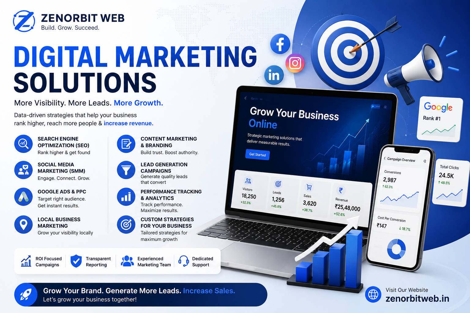 Results-Driven Digital Marketing Services to Grow Your Business Online